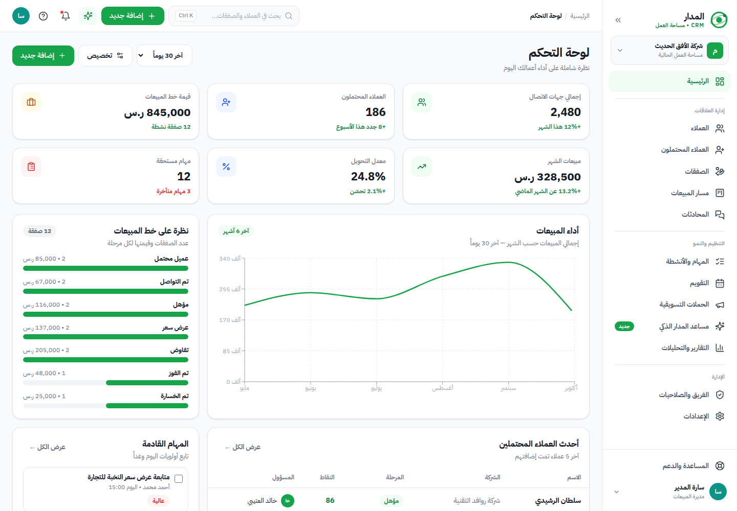 نظام المدار — لوحة التحكم الشاملة
