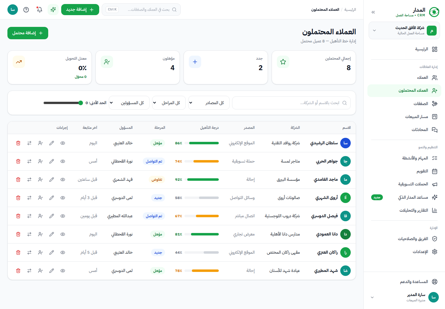 نظام المدار — العملاء المحتملون ومتابعتهم